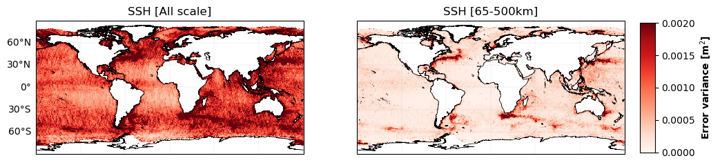 ../_images/gallery_alongtrack_statistics_description_18_0.png