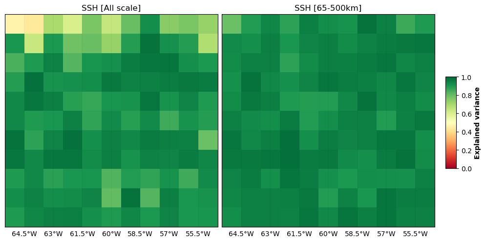 ../_images/gallery_ssh_scores_DUACS_geos_GS_19_1.png