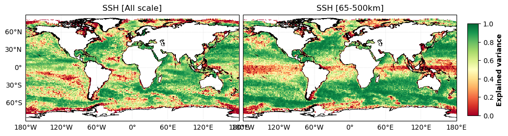 ../_images/gallery_ssh_scores_MIOST_geos_barotrop_eqwaves_18_1.png