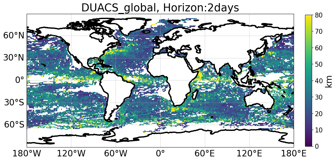 ../_images/gallery_uv_traj_DUACS_global_27_1.png